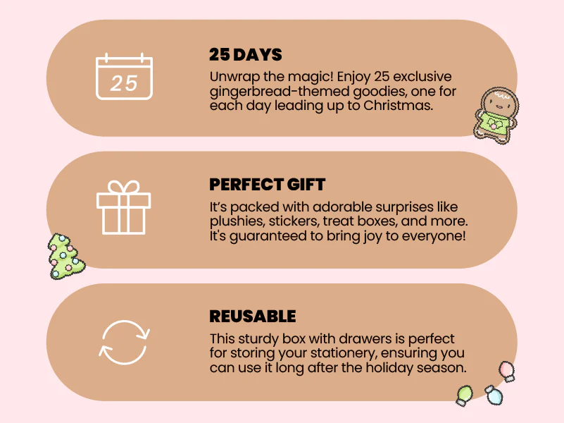 Gingerbread Holiday Advent Calendar - Image 3