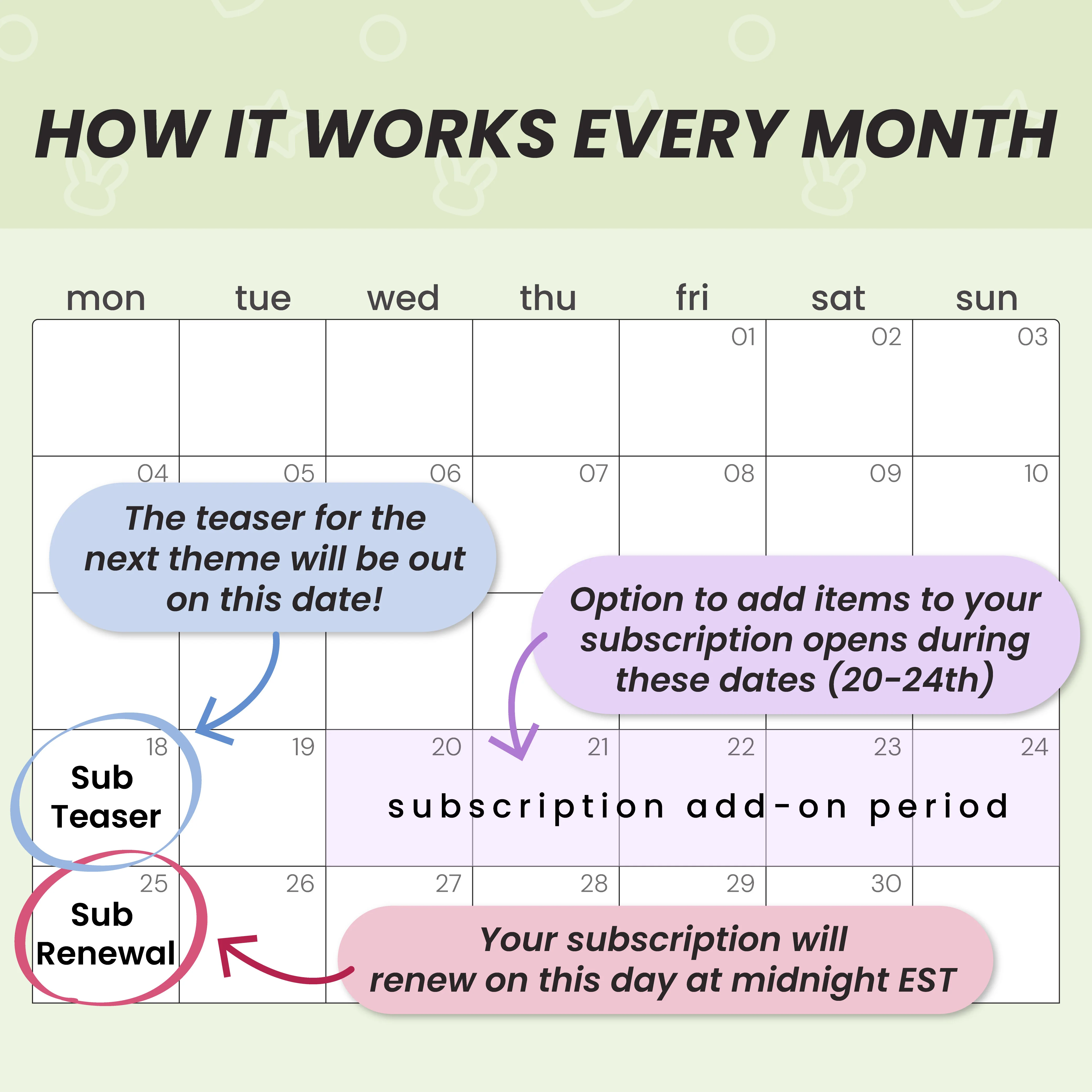 Planner Subscription - Image 8