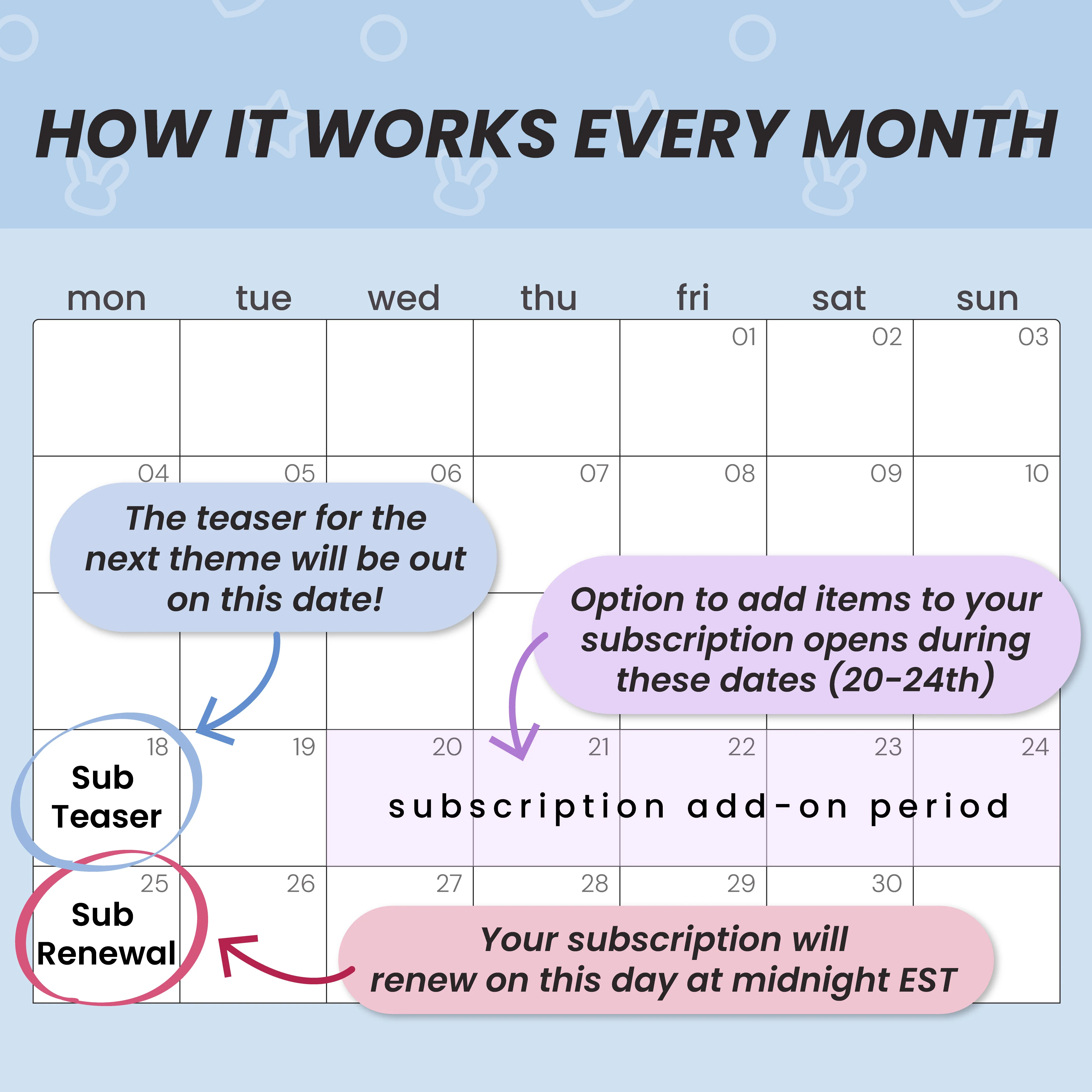 Sticker Subscription - Image 7